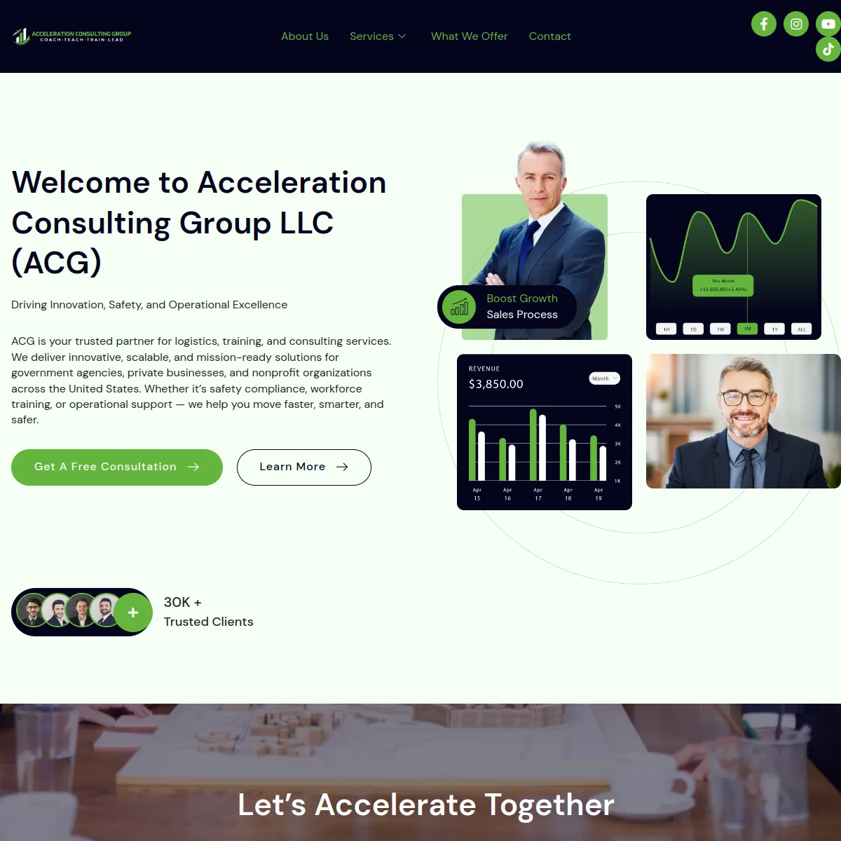 Acceleration Consulting website screenshot